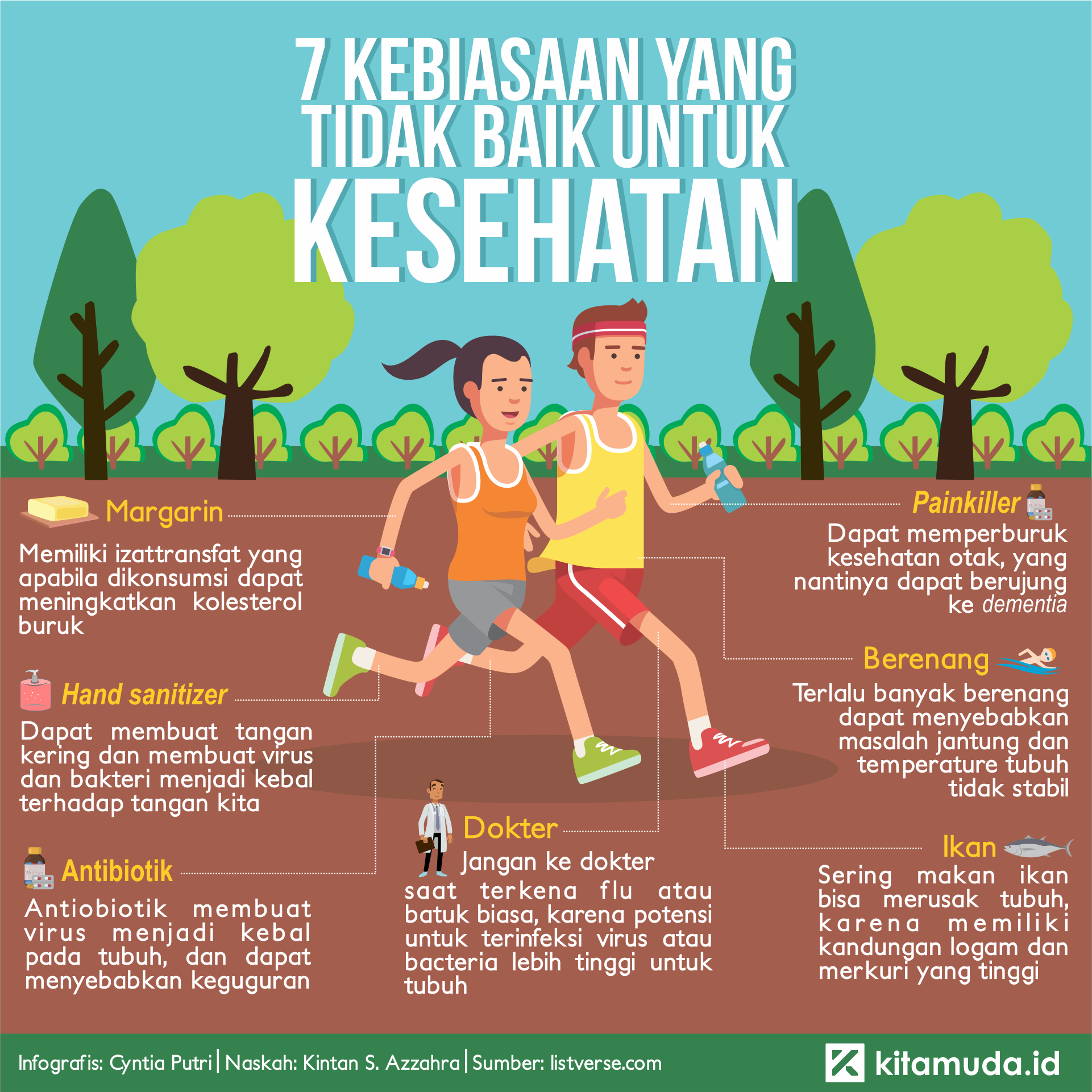 7 Kebiasaan yang Tidak Baik Untuk Kesehatan