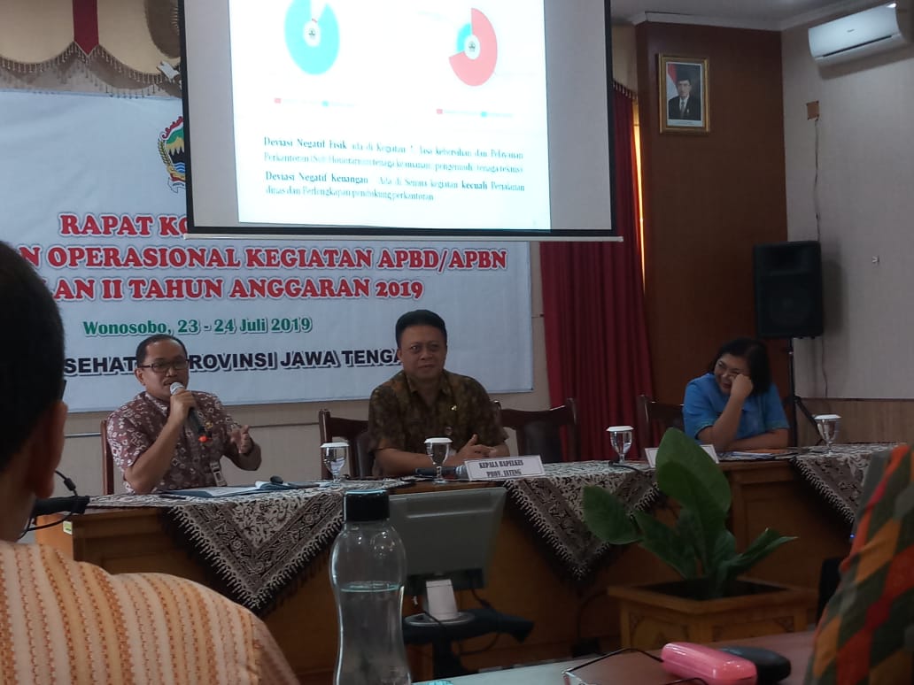 RakorPok - Juli 2019 - Wonosobo