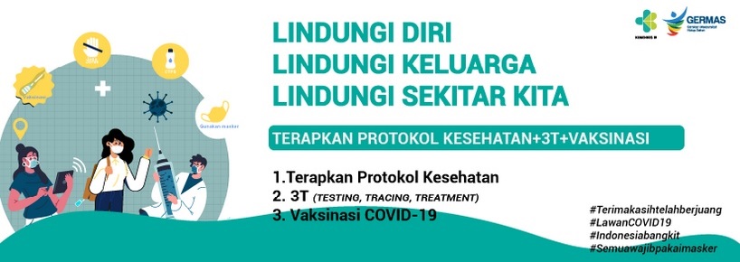 Lindungi Diri